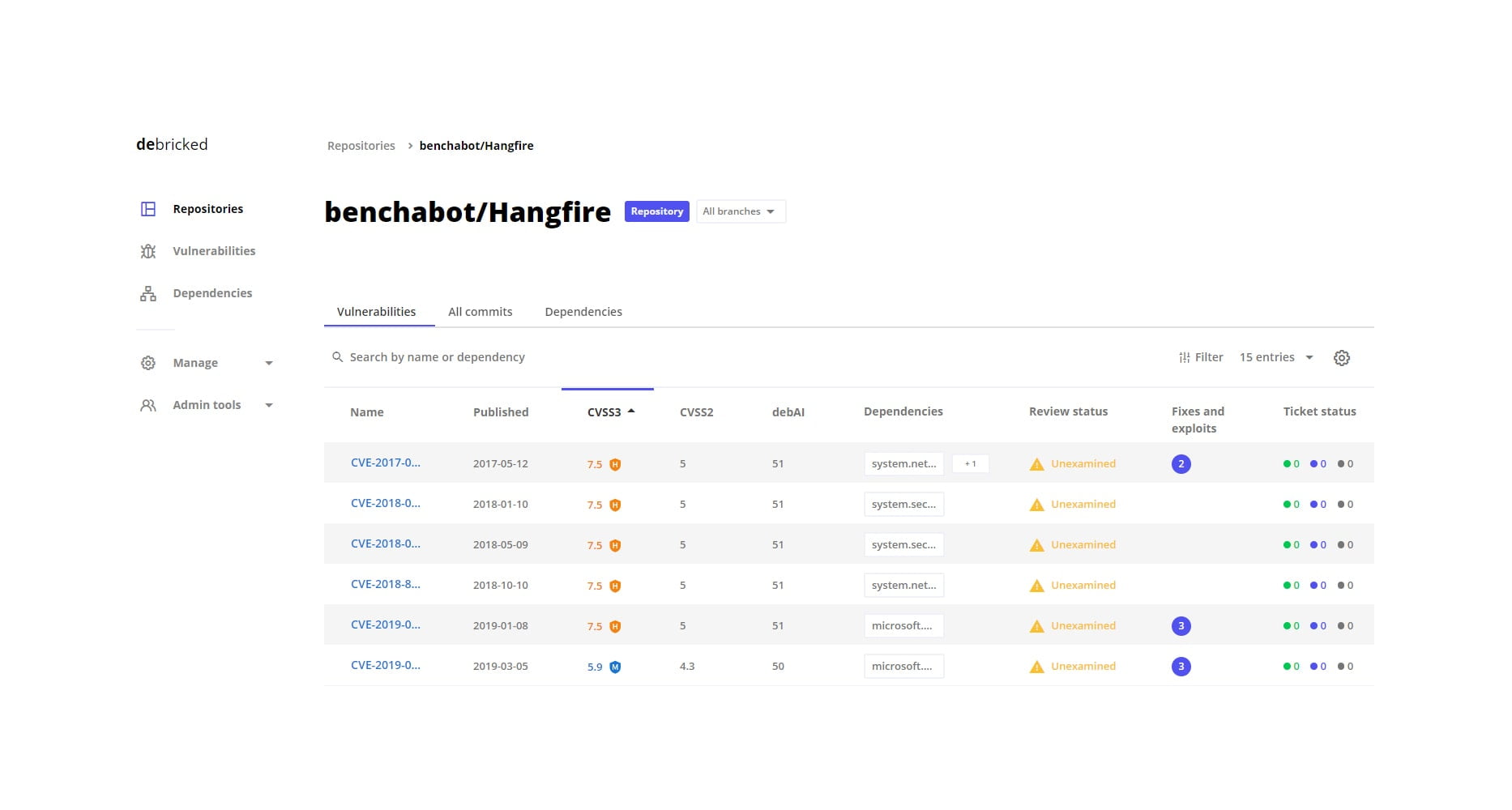 Debricked tool now supports C# scans