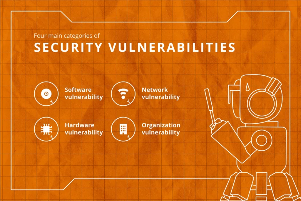 Meltdown (security vulnerability) - Wikipedia